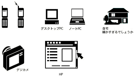 サンプル画