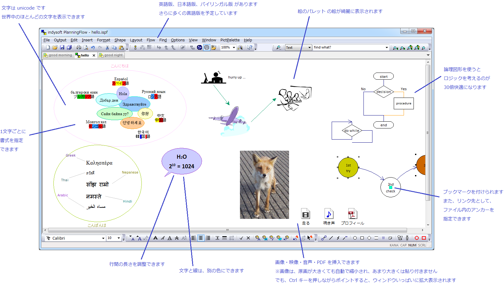 PlanningFlow5 はこんな感じです