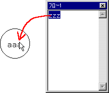 文字のパレットからドロップ