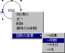 ポップアップメニュー