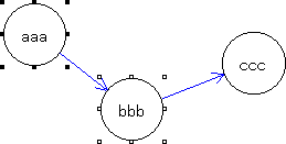 図形を選択