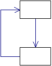 下から上へ戻る矢印