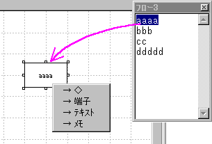 ドラッグの図