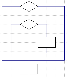 分岐の中に分岐