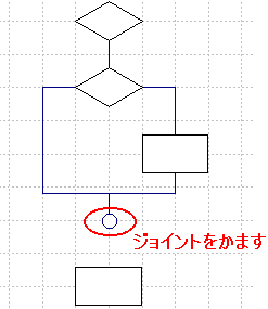 内側の分岐をジョイントで合流