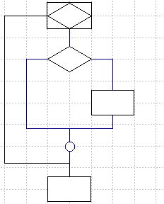 外側の分岐の矢印を引く