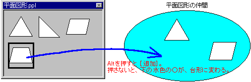 Alt押しで強制的に追加