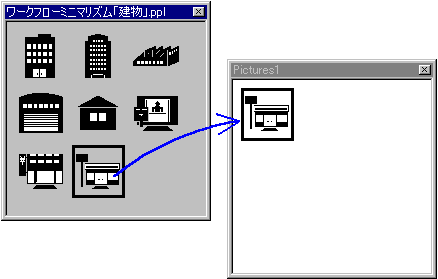 コンビニをドロップ