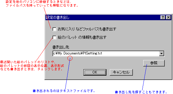 引き出し線で図を説明