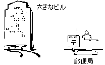 大きなビル 郵便局