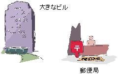 大きなビル 郵便局