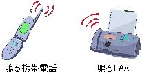 鳴る携帯電話 鳴るFAX