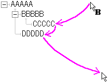 太字モードの操作