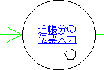 伝票入力をクリック